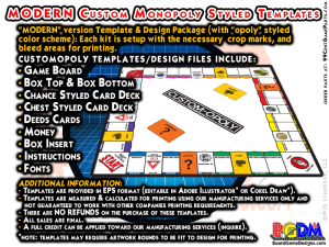 Custom Monopoly Templates for Sale - MODERN version Templates